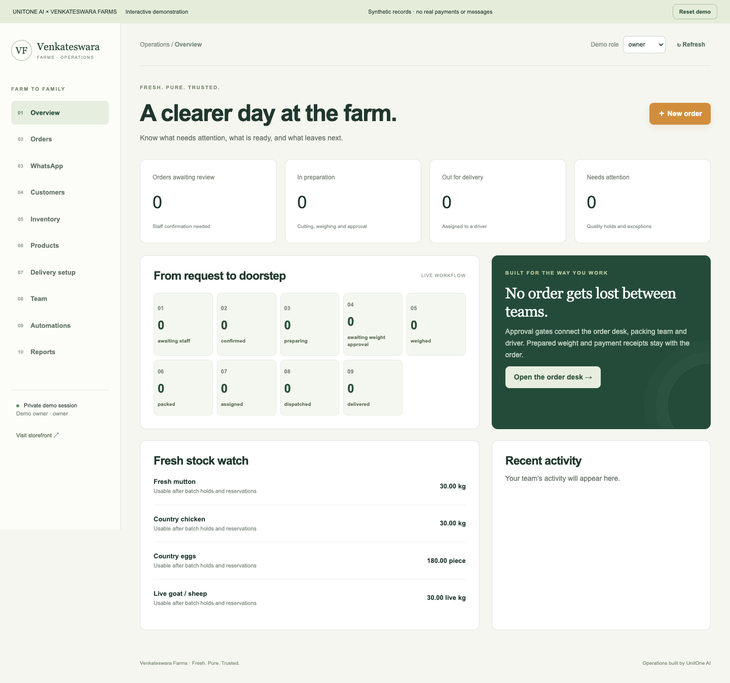 Venkateswara Farms operations workspace showing order stages and batch stock with sample data