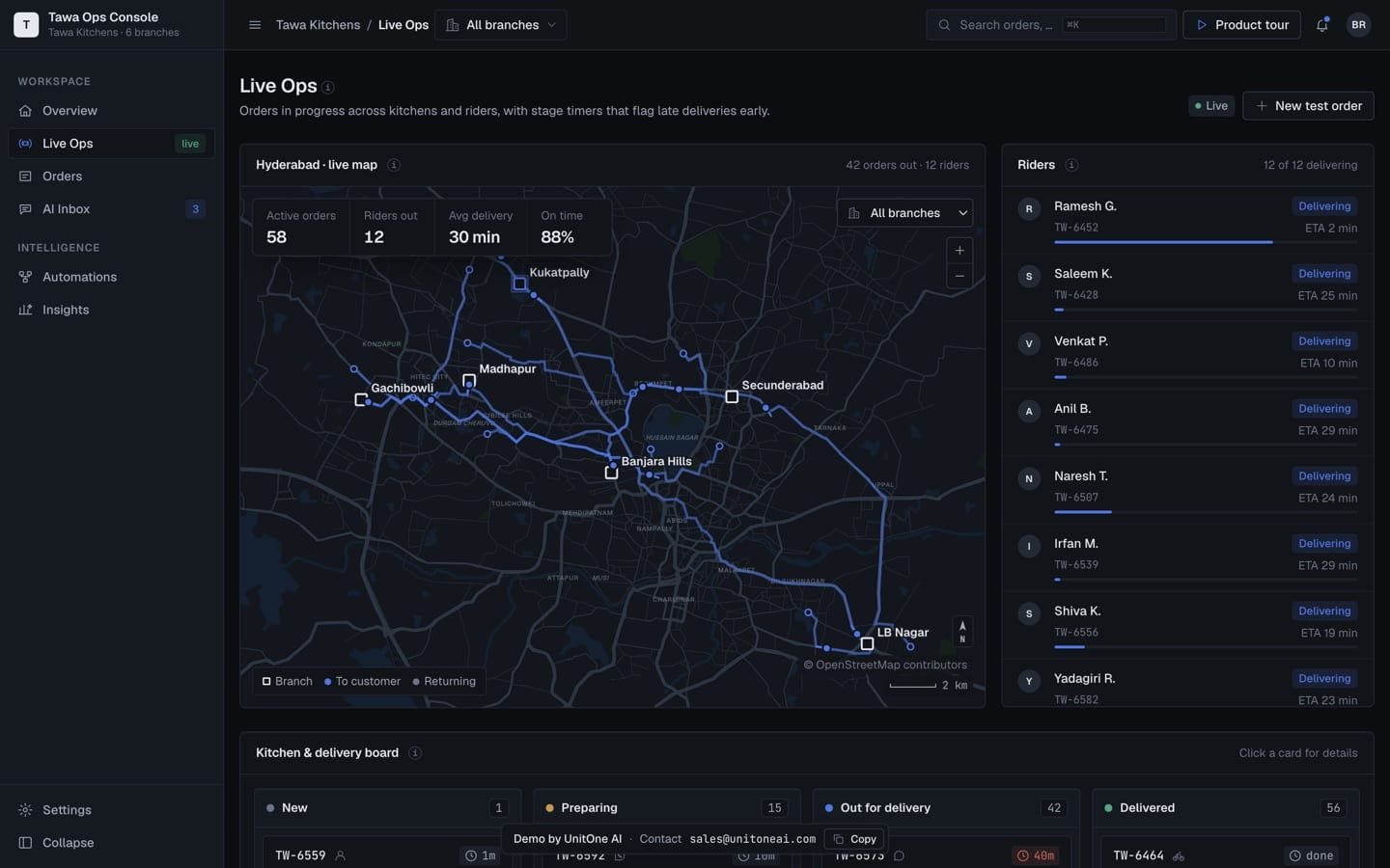 Tawa Ops Console live operations view with a Hyderabad delivery map, rider list and order board, using simulated data
